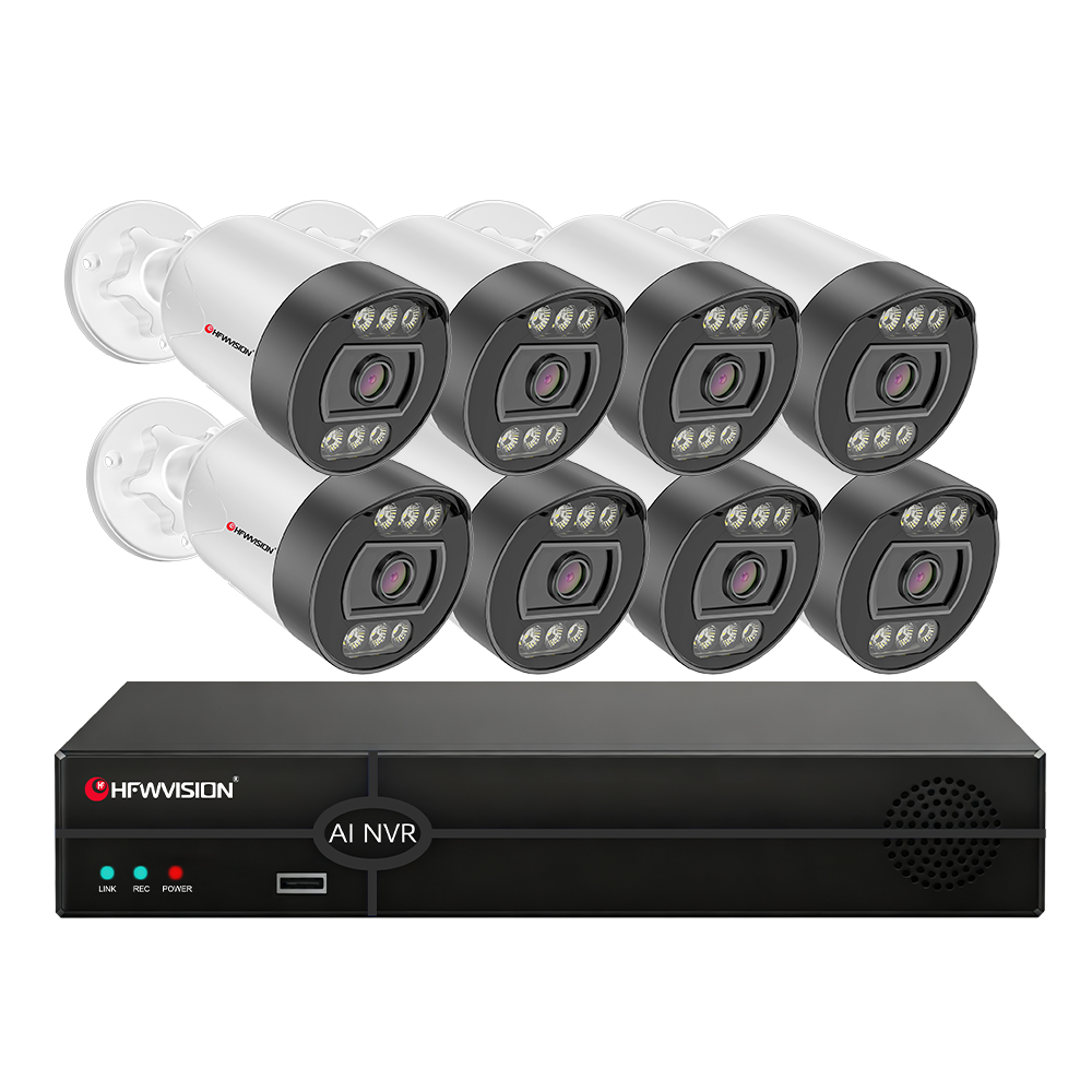 PoE Camera System
