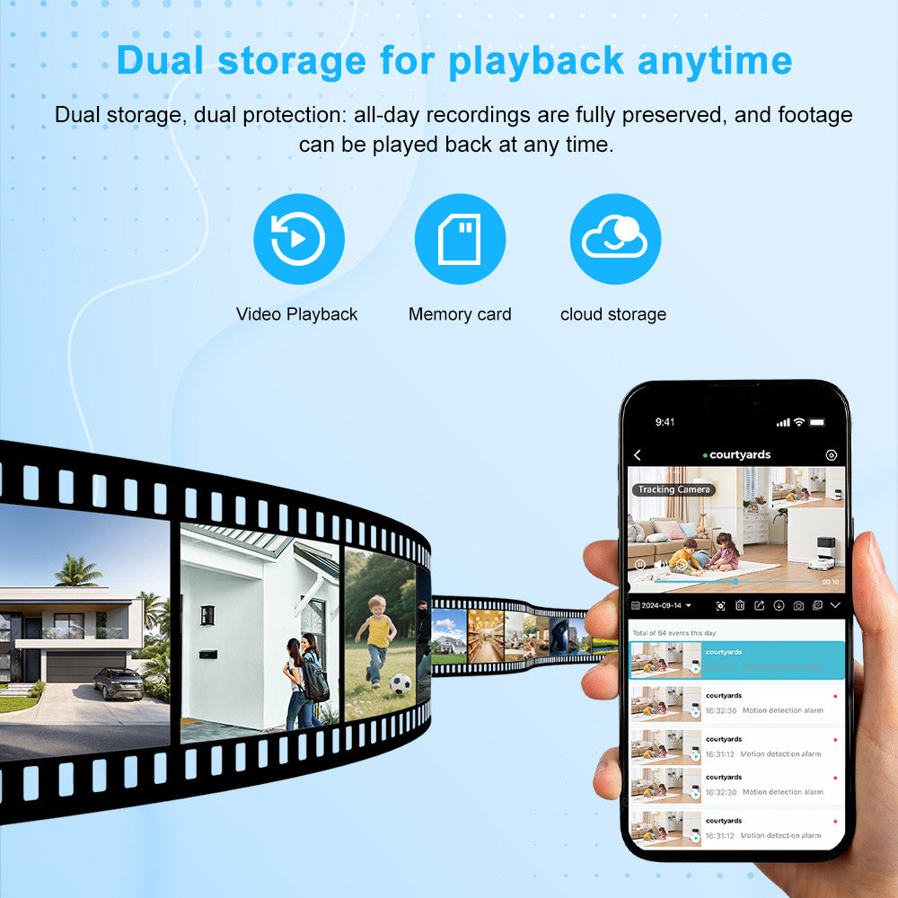 HF-ABS16A support cloud and sd card storage