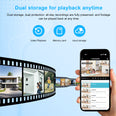 HF-ABS16A support cloud and sd card storage