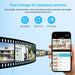 HF-ABS16A support cloud and sd card storage