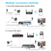 W638 ip camera connection way