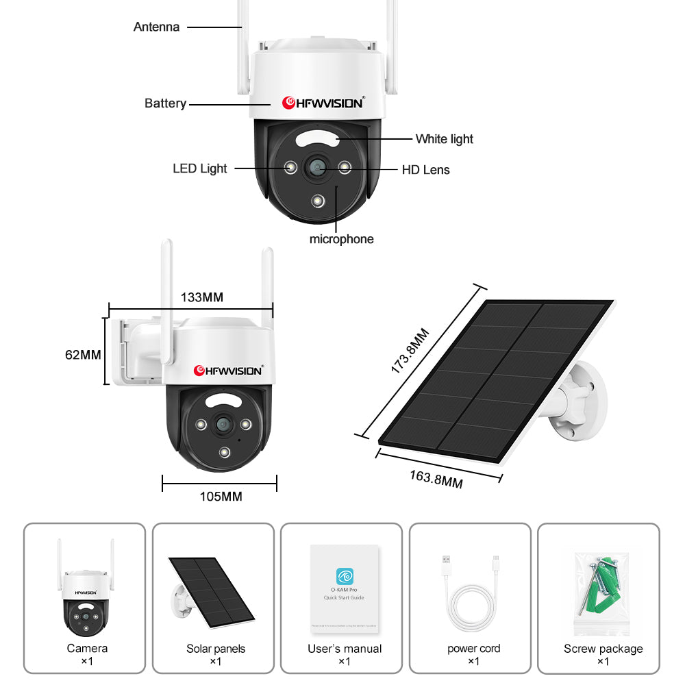 HF-ABS16A product details and packing list