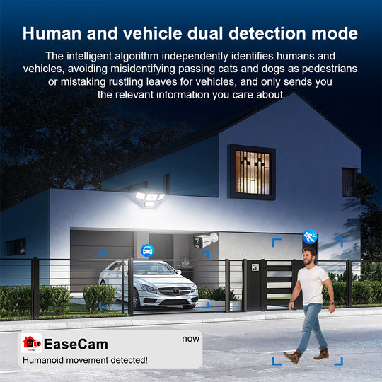 HF‑NSW667‑E8E IP bullet camera will push the alarm message via Email/APP when detect the humanoid or vehicle.
