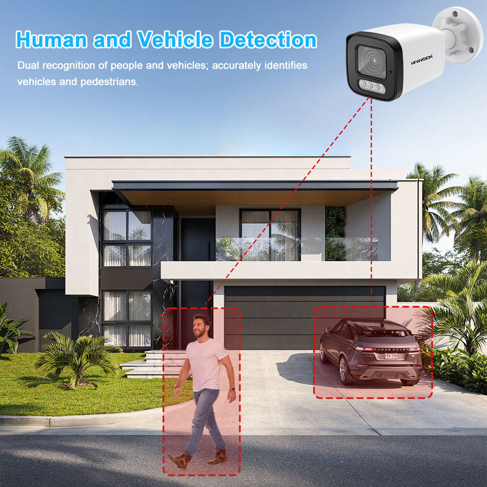 W638 Human and Vehicle Detection
