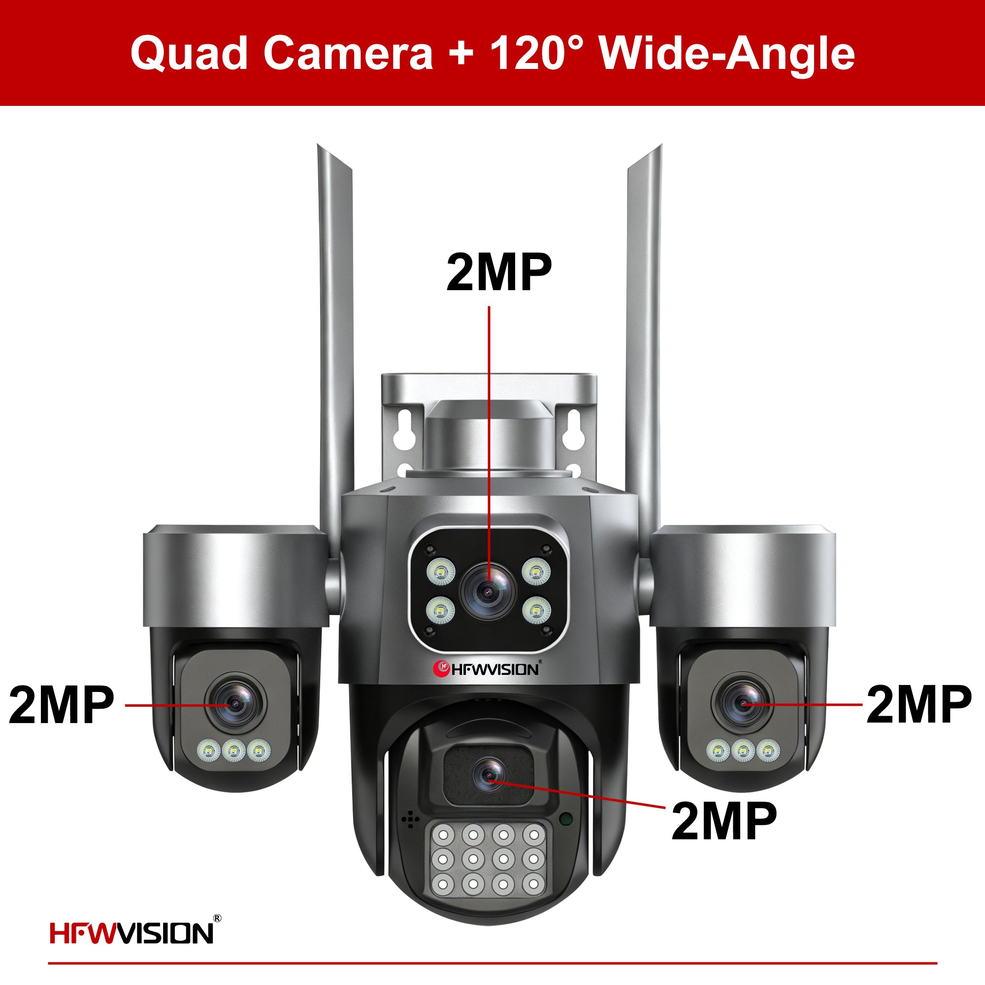 8MP Quad-Lens 4G Solar Security Camera AOV with 14W Solar Panel & Full-Color Night Vision
