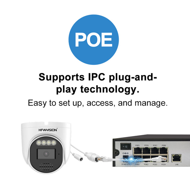 HFWVISION POE NVR supports IPC plug-and-play technology.Easy to set up, access, and manage.