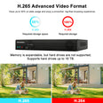 HFWVISION POE NVR H.265 video format comparison diagram, reduce storage space by 50%
