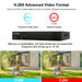 HFWVISION POE NVR H.265 video format comparison diagram, reduce storage space by 50%
