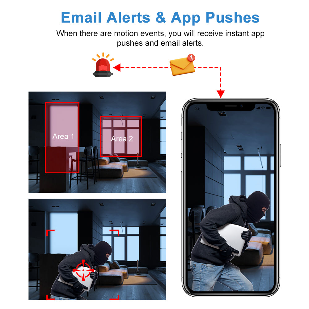 HFWVISION POE NVR motion detection alert diagram, instant app push and email notification
