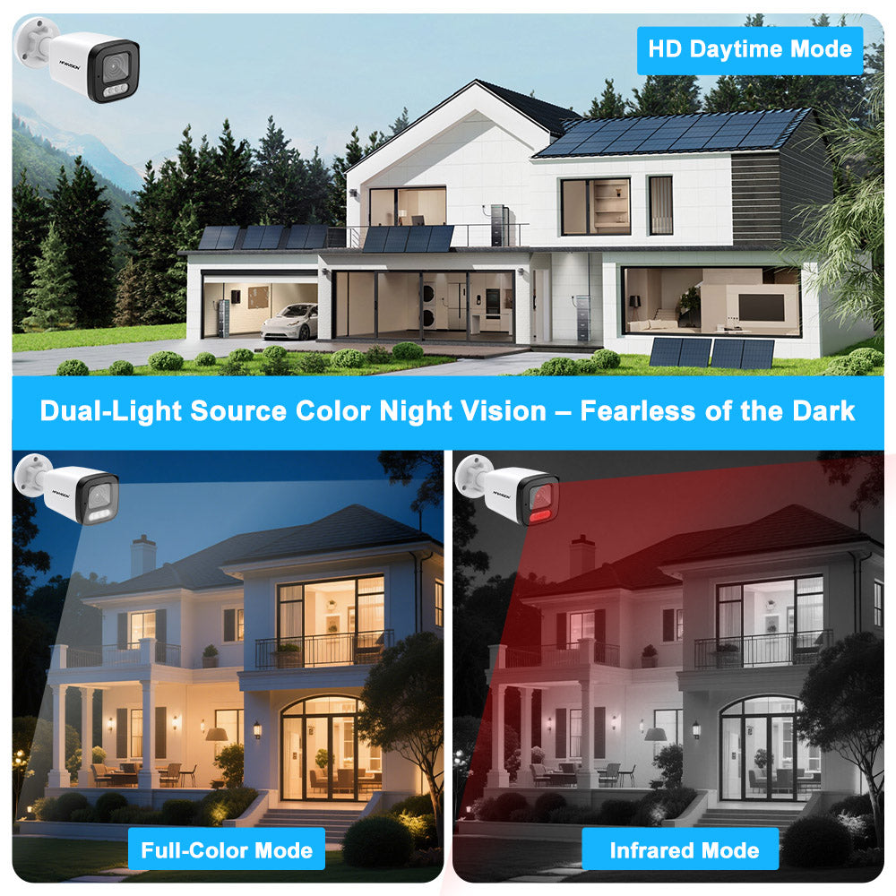 W638 Dual-Light Source Color Night Vision - Fearless of the Dark