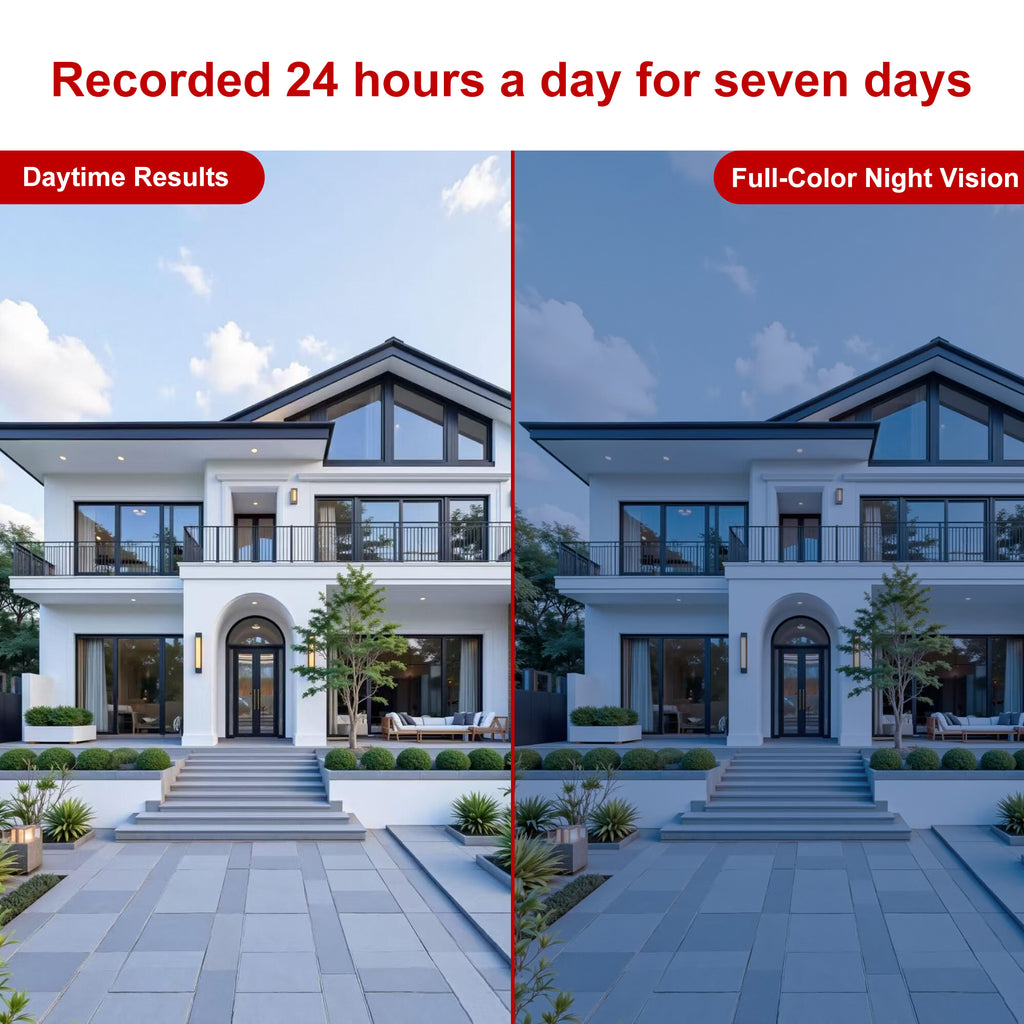 9MP Triple-Lens 4G LTE Solar Security Camera PTZ with 7W Solar Panel