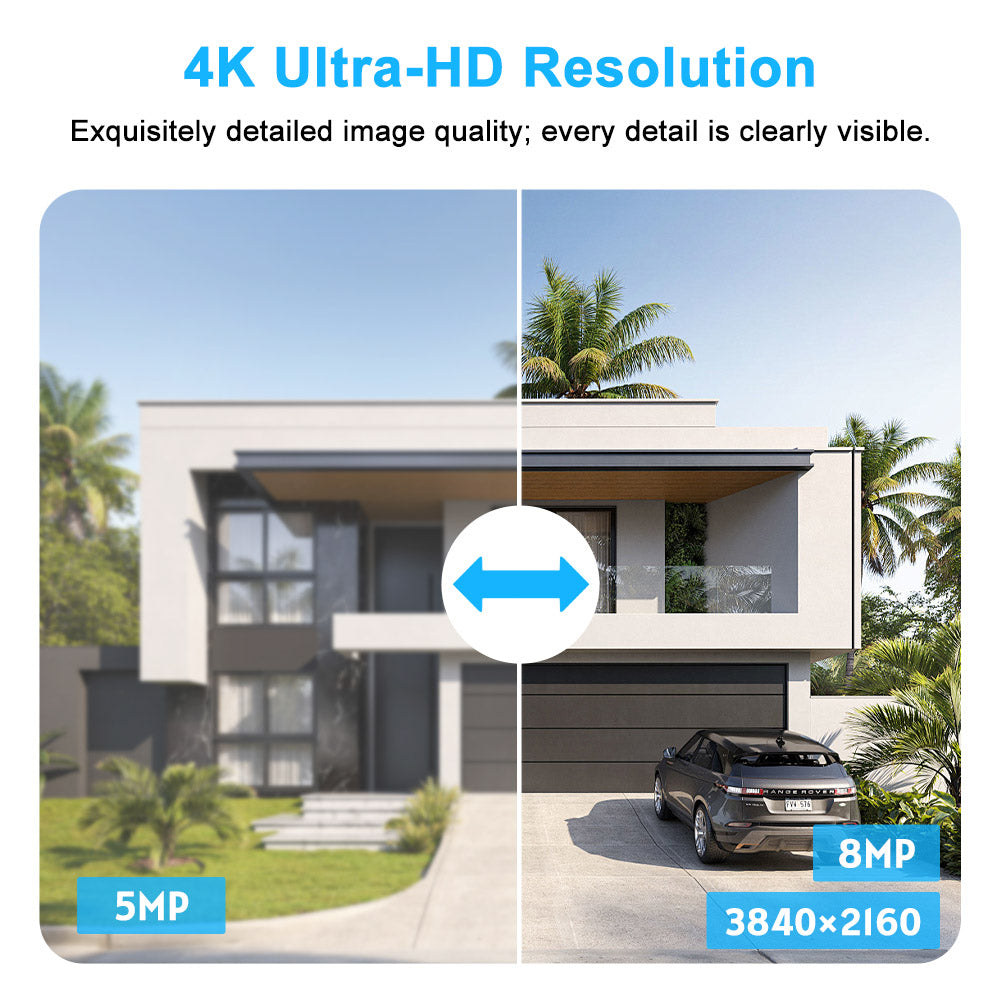 W638 with 4K Ultra-HD Resolution
