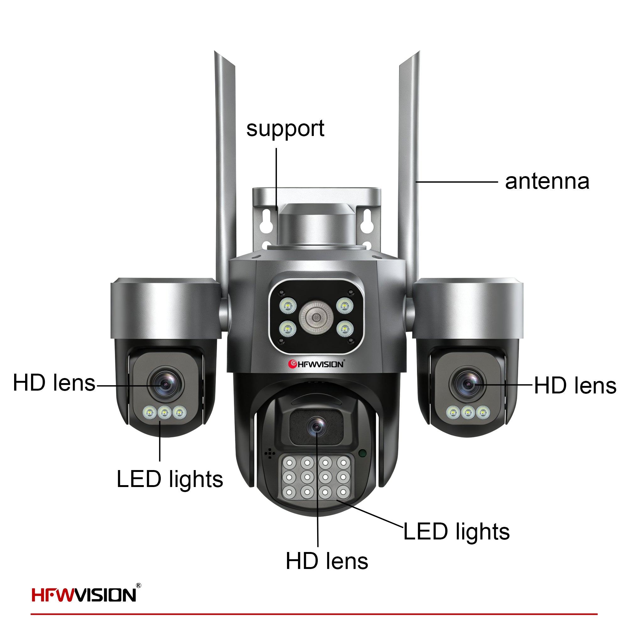 6MP Triple-Lens 4G Solar Security Camera AOV with 14W Solar Panel & Full-Color Night Vision