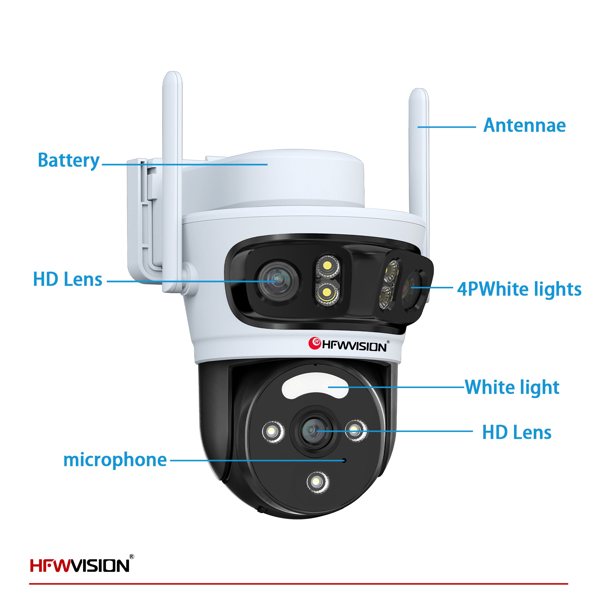 9MP Triple-Lens 4G LTE Solar Security Camera PTZ with 7W Solar Panel