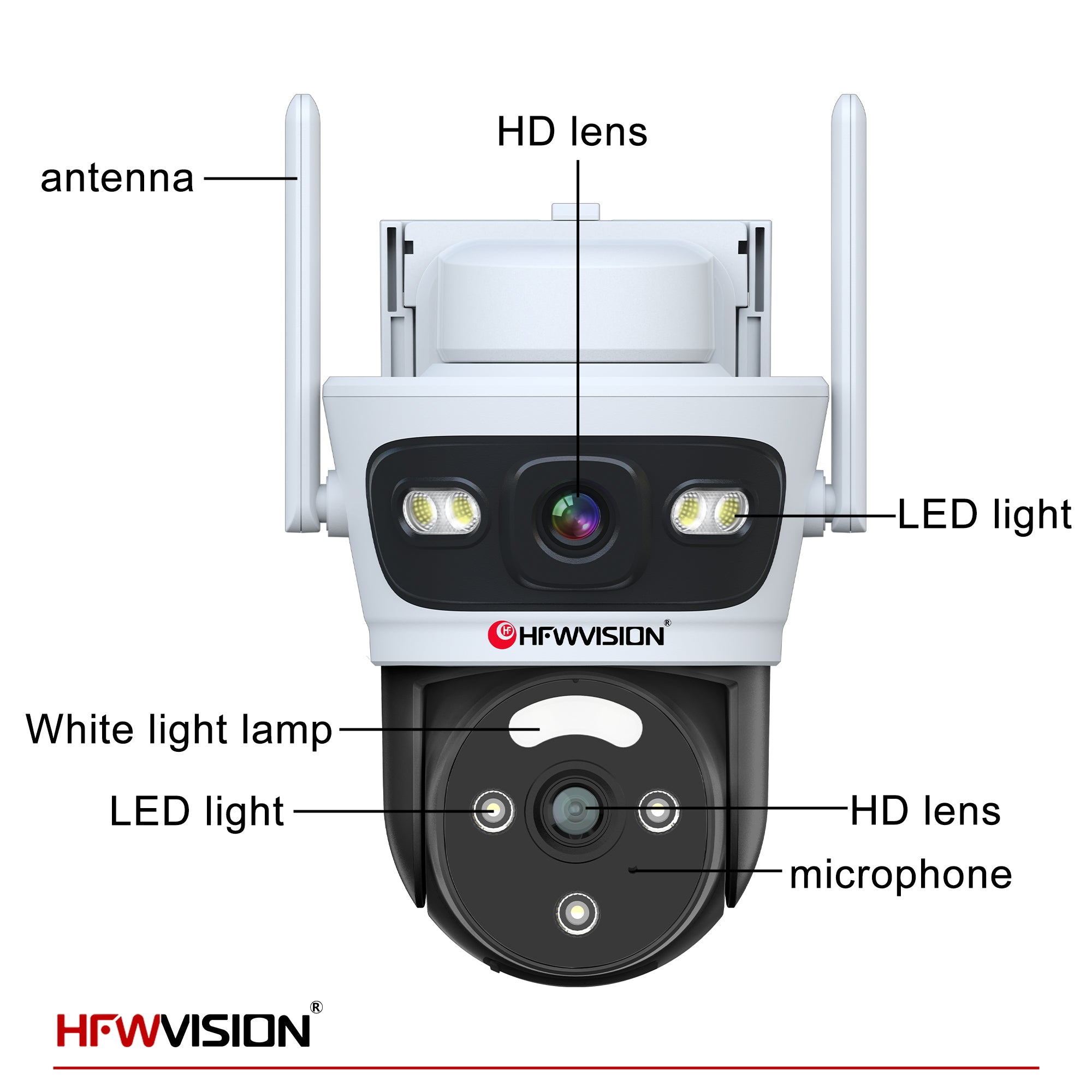 6MP Dual-Lens 4G LTE Solar Security Camera PTZ with 7W Solar Panel