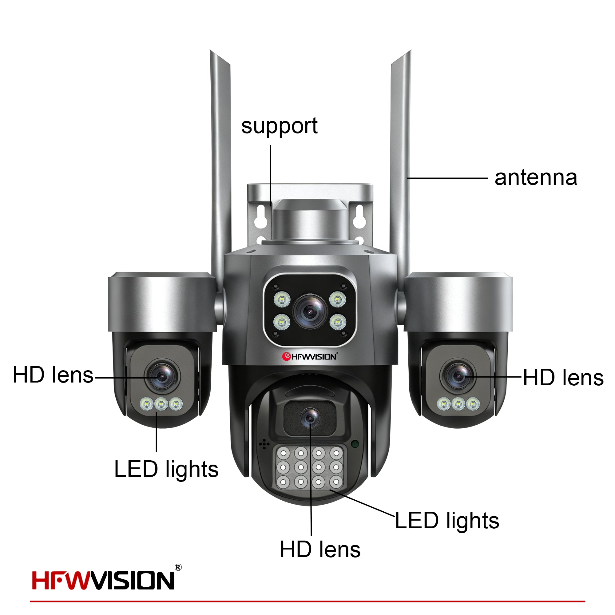 8MP Quad-Lens 4G Solar Security Camera AOV with 14W Solar Panel & Full-Color Night Vision