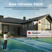 W638 Area intrusion alarm