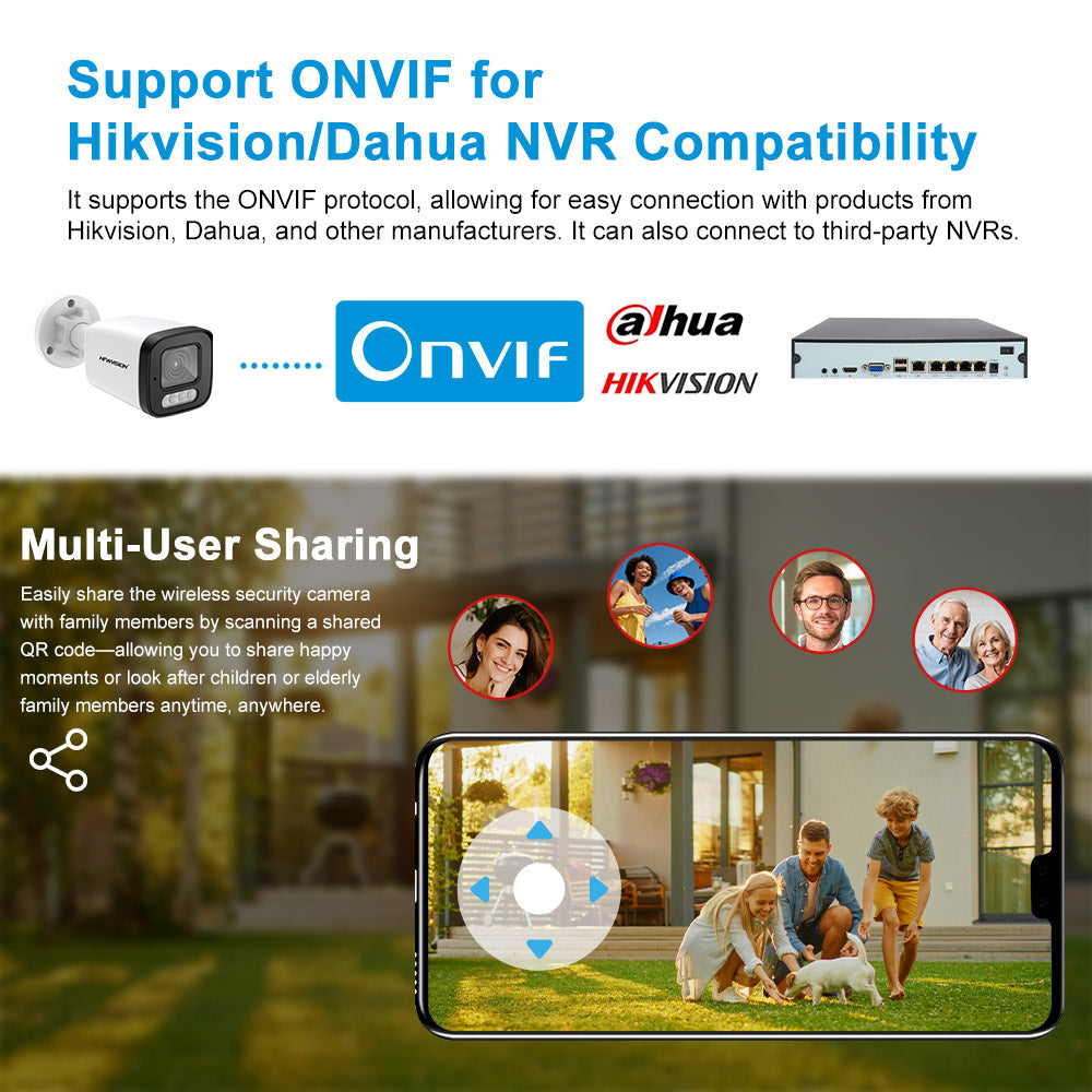 W638 Support ONVIF forHikvision/Dahua NVR Compatibility