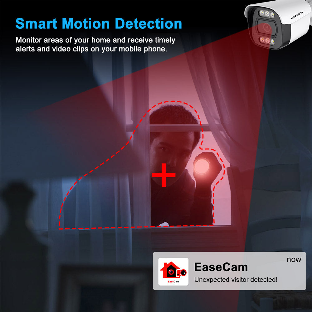 HF-NSW619D smart motion detection with human recognition and mobile alert