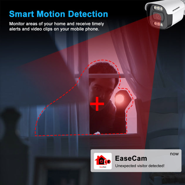 HF-NSW619D smart motion detection with human recognition and mobile alert
