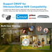 HF-NSW619D ONVIF compatible with Hikvision and Dahua NVR systems