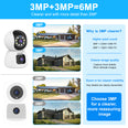  Comparison chart showing 3MP vs 2MP security camera image quality, highlighting that 3MP (2304x1296) provides clearer details and higher pixel count than 2MP (1920x1080).