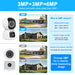  Comparison chart showing 3MP vs 2MP security camera image quality, highlighting that 3MP (2304x1296) provides clearer details and higher pixel count than 2MP (1920x1080).
