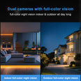 HFWVISION dual-lens window camera with full-color night vision for indoor and outdoor monitoring