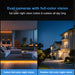 HFWVISION dual-lens window camera with full-color night vision for indoor and outdoor monitoring