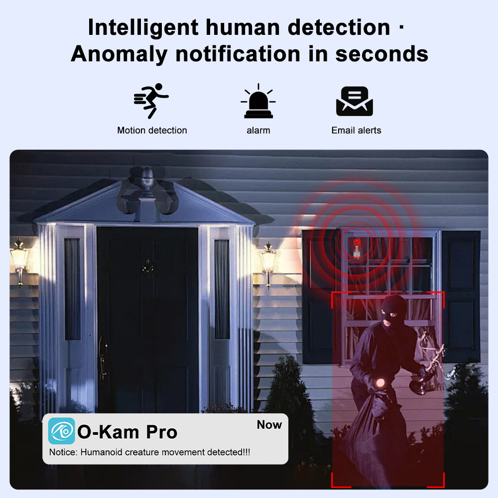 HFWVISION AI human detection and smart alerts on dual-lens WiFi window security camera