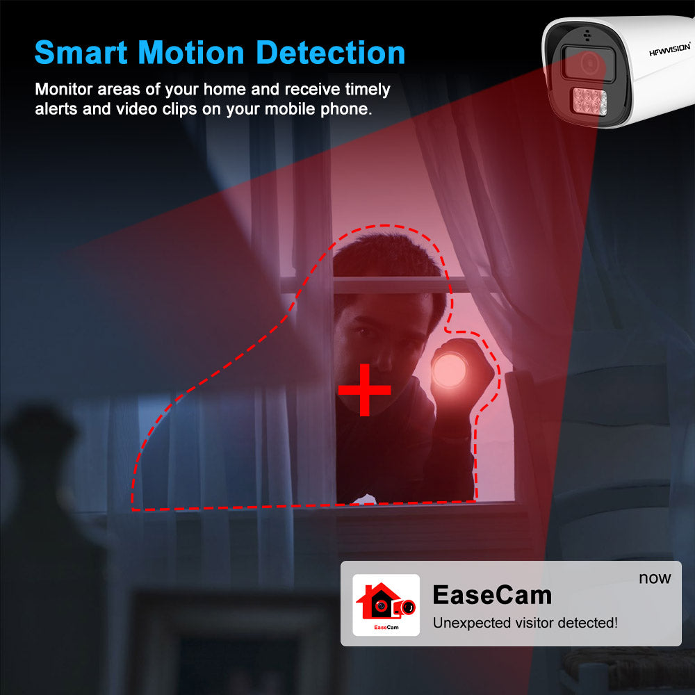 HF-NSW668-E8E Smart Motion Detection — intruder detected at window with red detection zone and EaseCam app "Unexpected visitor detected!" alert