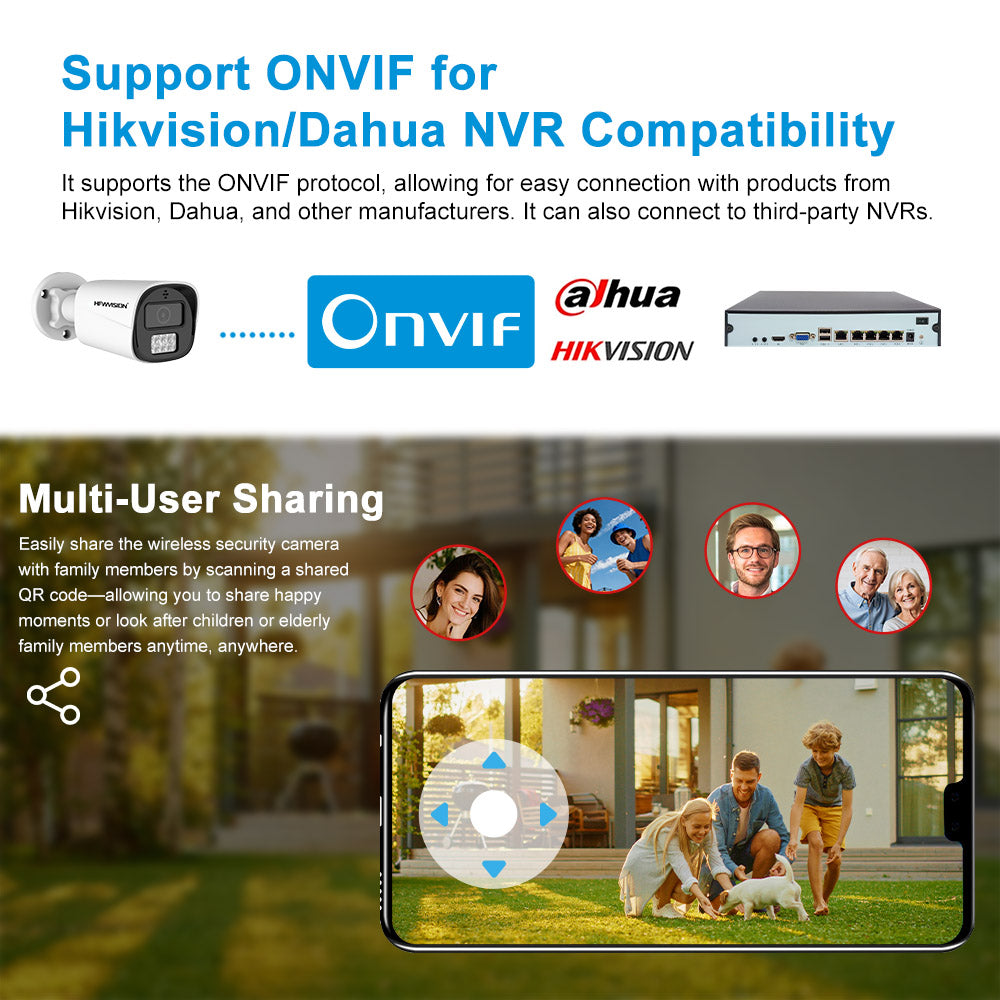 HF-NSW668-E8E ONVIF compatible with Hikvision and Dahua NVR — Multi-User Sharing via QR code with family live viewing on smartphone
