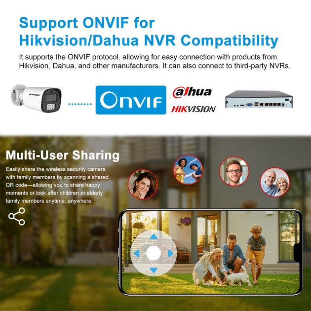 HF-NSW668-E8E ONVIF compatible with Hikvision and Dahua NVR — Multi-User Sharing via QR code with family live viewing on smartphone