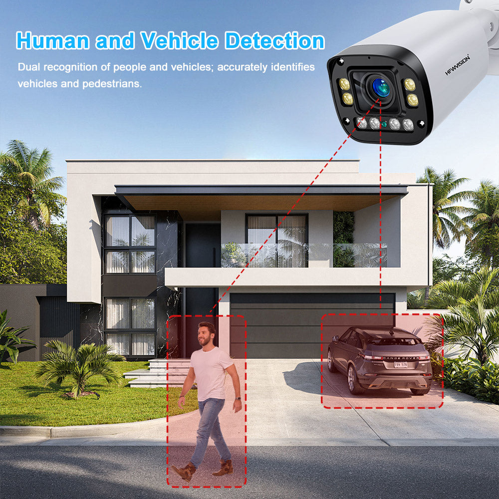 HF-NSWAF719-E8B AI dual human and vehicle detection with bounding box recognition