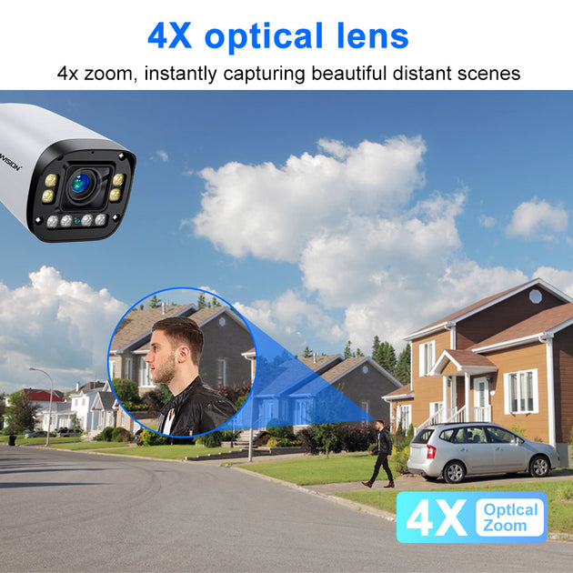 HF-NSWAF719-E8B 4X optical zoom lens capturing distant scenes with clarity